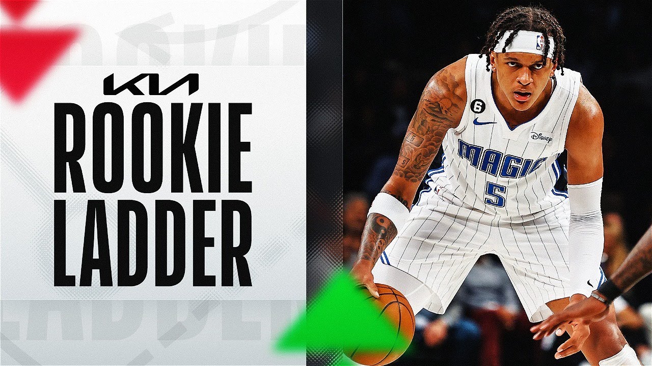 Kia Rookie Ladder